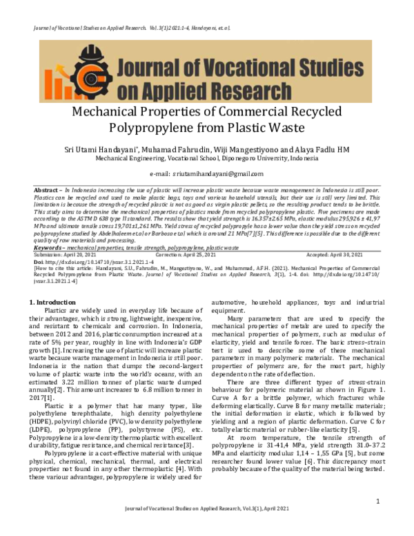 (PDF) Mechanical Properties of Commercial Recycled Polypropylene from ...