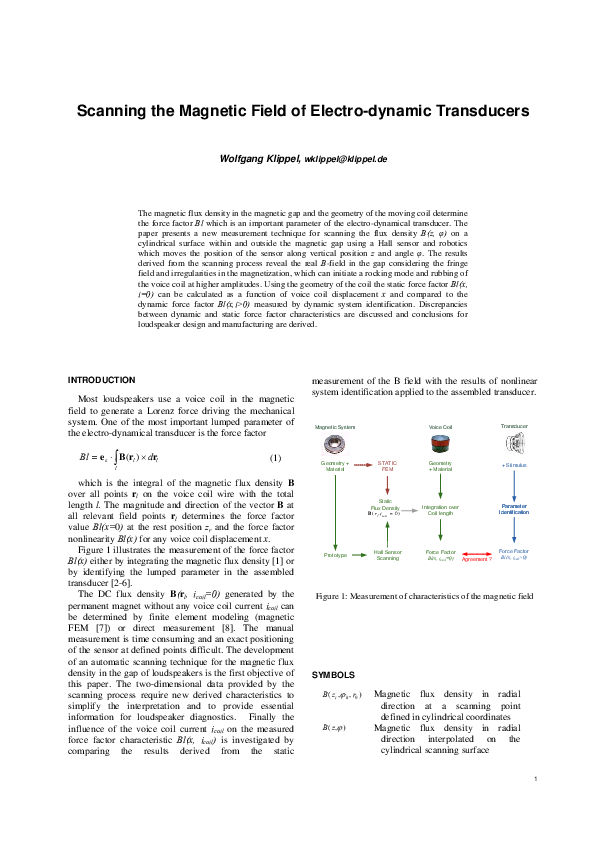 (PDF) Scanning the Magnetic Field of Electrodynamic Transducers