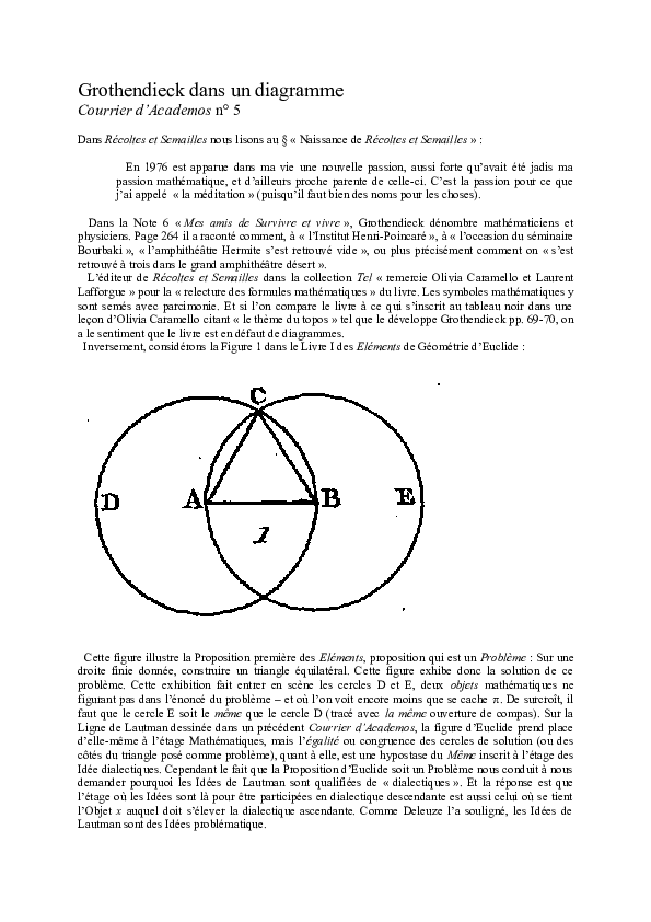 (DOC) Grothendieck dans un diagramme