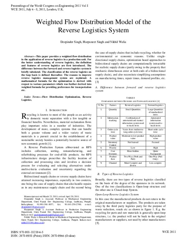 (PDF) Weighted Flow Distribution Model of the Reverse Logistics System