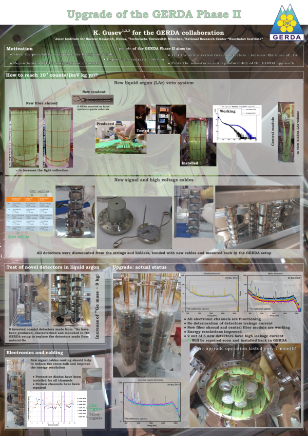 (PDF) Upgrade Of The Gerda Experiment
