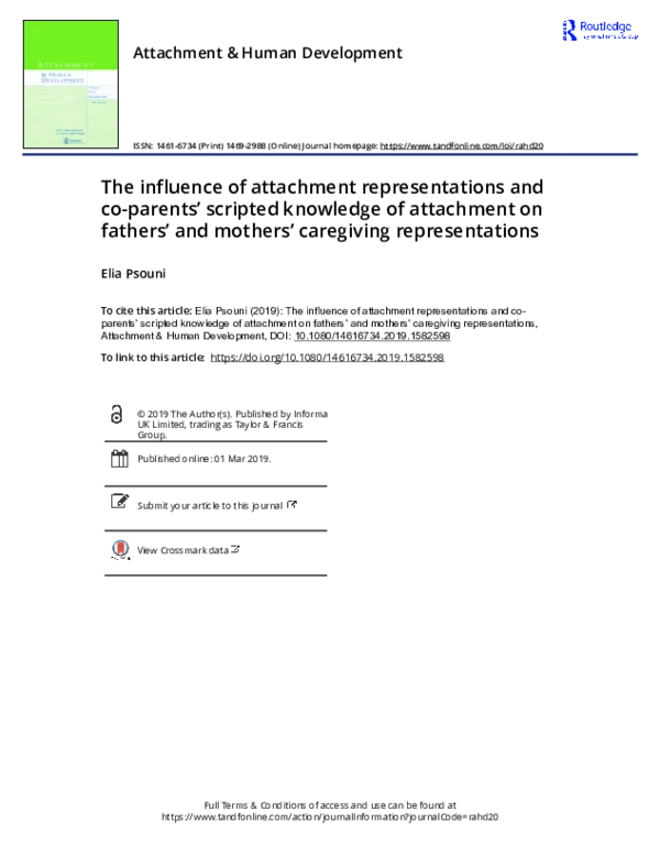 (PDF) The influence of attachment representations and co-parents ...