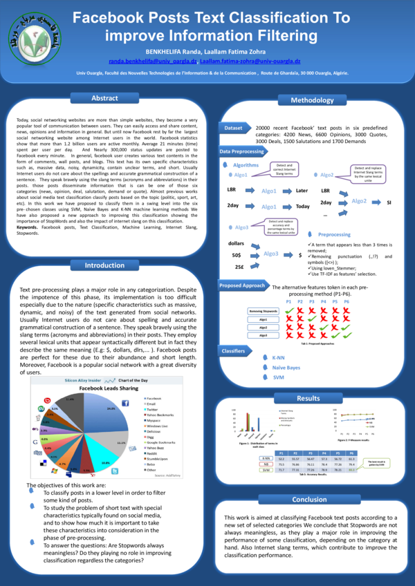 (PDF) Facebook Posts Text Classification to Improve Information Filtering