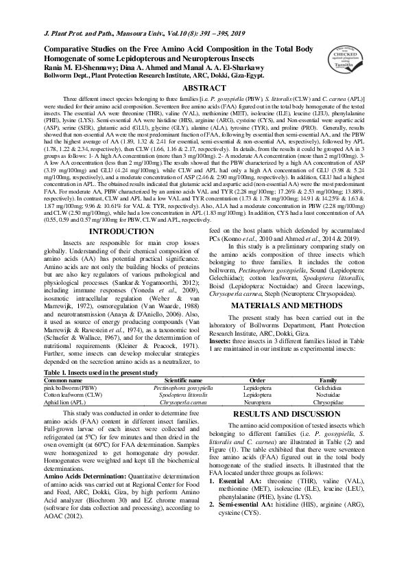 (PDF) Comparative Studies on the Free Amino Acid Composition in the ...