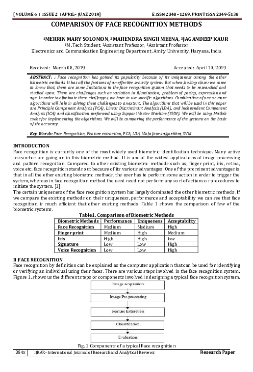 (PDF) Comparison of Face Recognition Methods