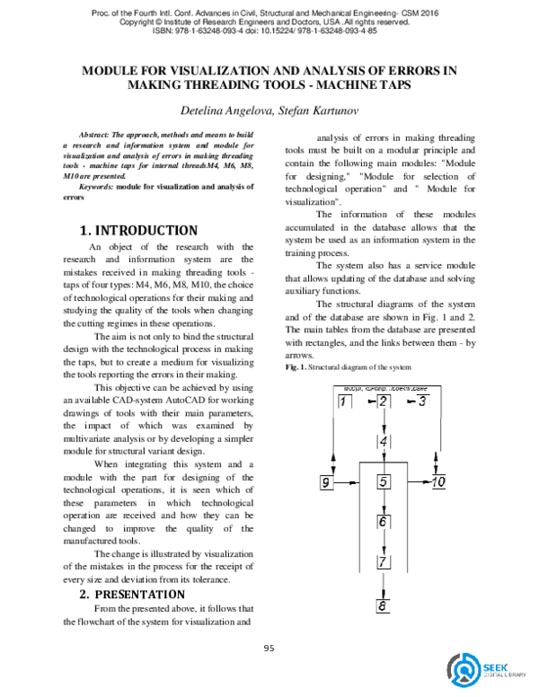 (PDF) Module For Visualization And Analysis Of Errors In Making ...