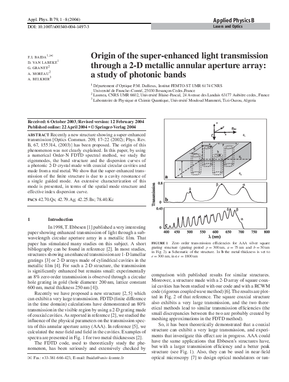 (PDF) Origin of the super-enhanced light transmission through a 2-D ...