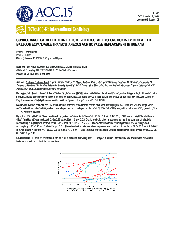 (PDF) Conductance Catheter Derived Right Ventricular Dysfunction is ...