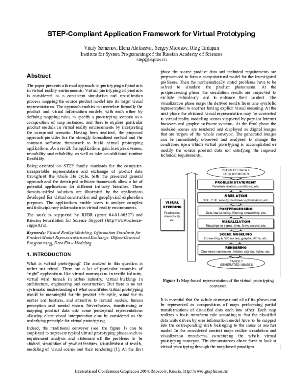 (PDF) STEP-Compliant Application Framework for Virtual Prototyping