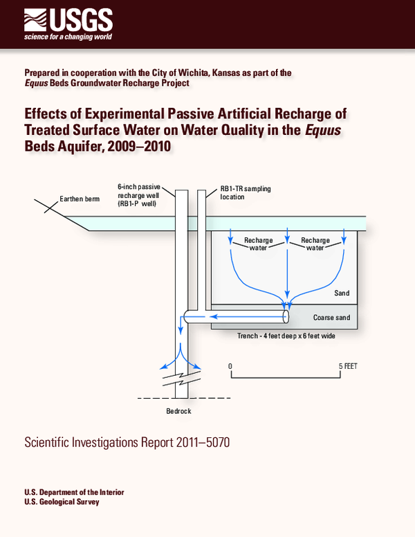 (PDF) Effects of Experimental Passive Artificial Recharge of Treated ...