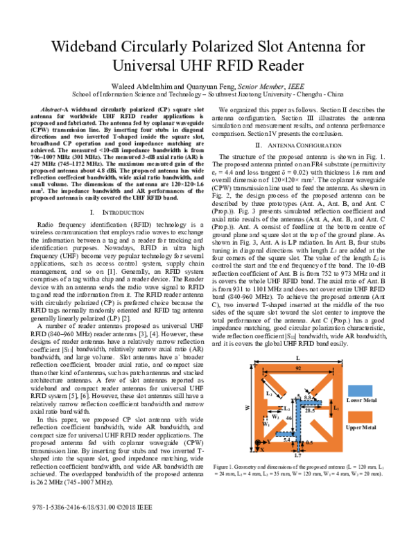 (PDF) Wideband Circularly Polarized Slot Antenna for Universal UHF RFID ...