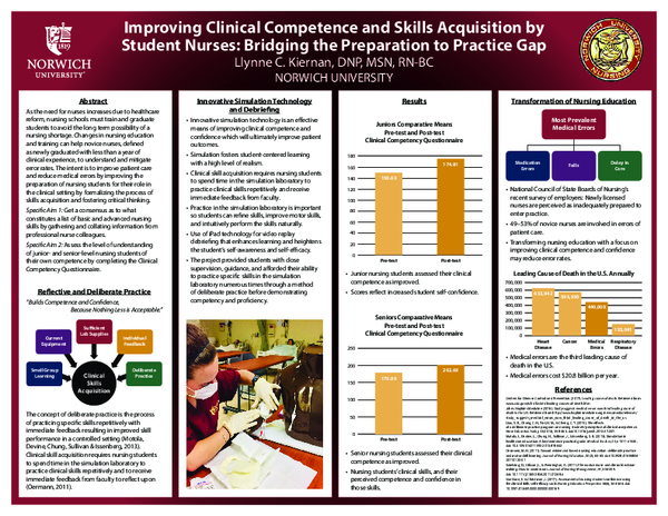 (PDF) Improving Clinical Competence and Skills Acquisition by Student ...
