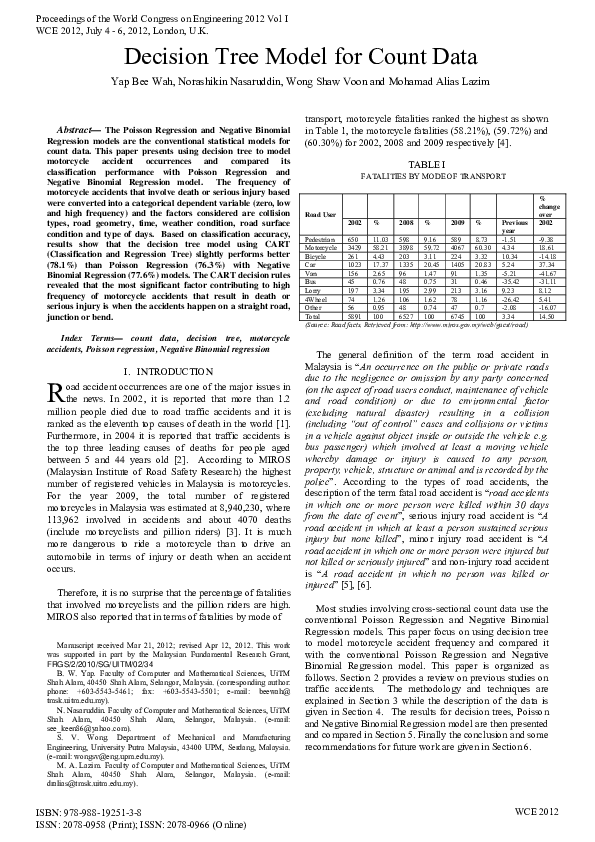 (PDF) Decision Tree Model for Count Data