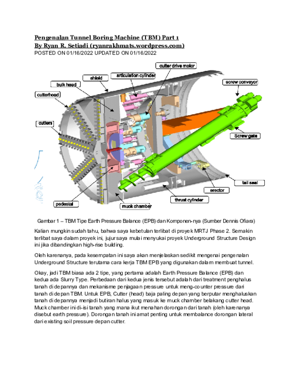 (PDF) Pengenalan Tunnel Boring Machine (TBM)