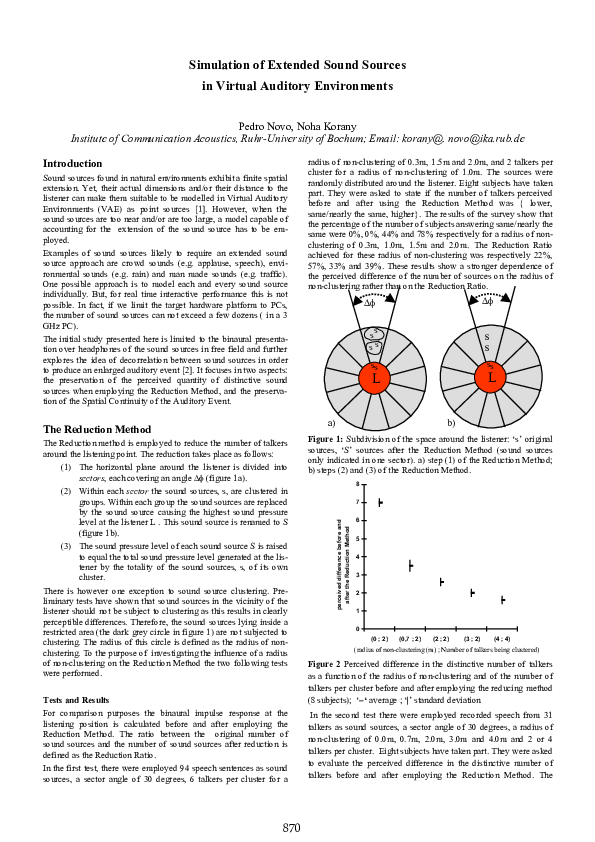 (PDF) Simulation of Extended Sound Sources in Virtual Auditory Environments