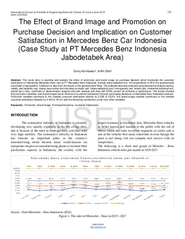 (PDF) The Effect of Brand Image and Promotion on Purchase Decision and ...