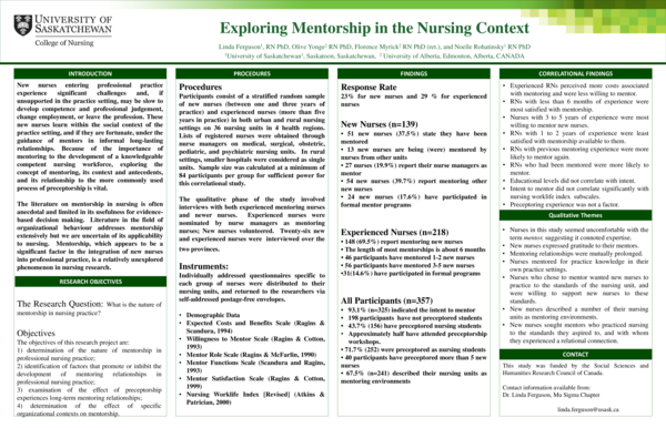 (PDF) Exploring Mentorship in the Nursing Context