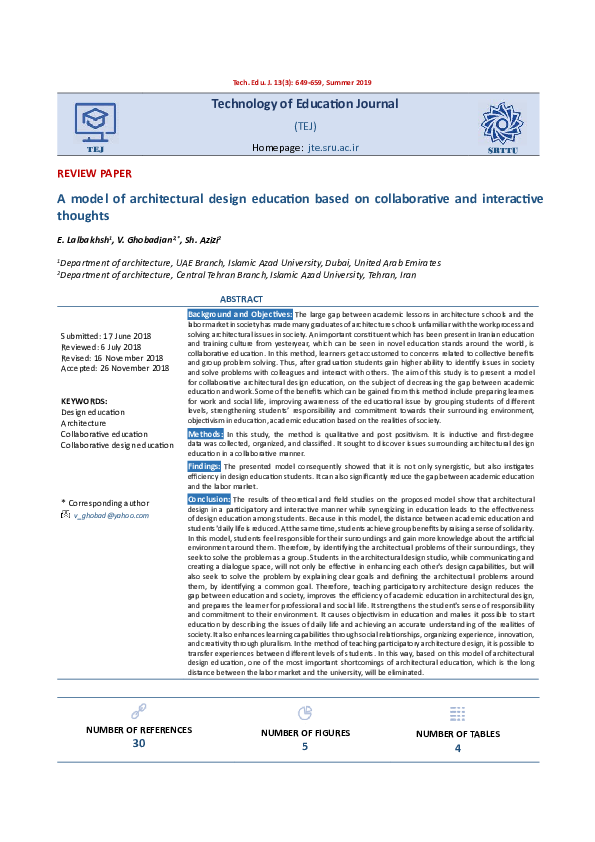 (PDF) A model of architectural design education based on collaborative ...