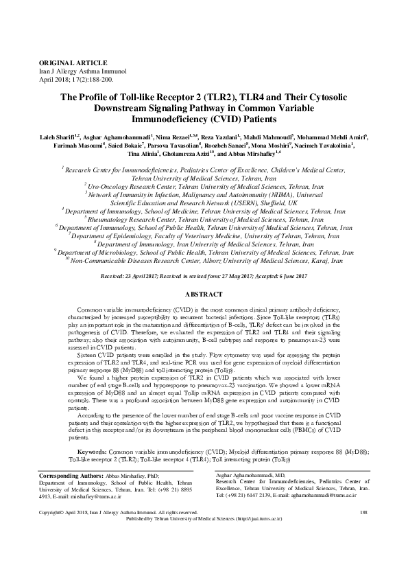 (PDF) The Profile of Toll-like Receptor 2 (TLR2), TLR4 and Their ...