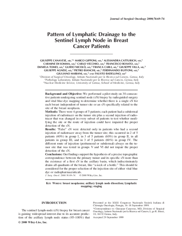 (PDF) Pattern of lymphatic drainage to the sentinel lymph node in ...