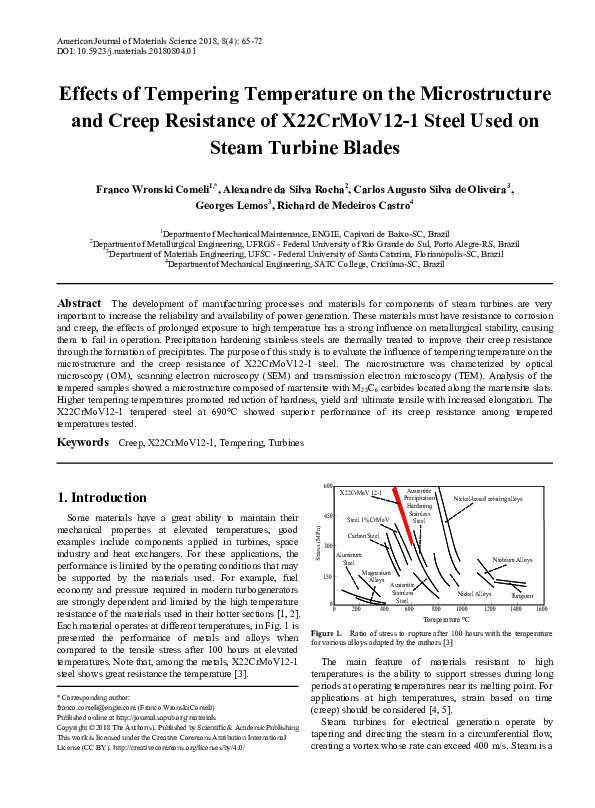 (PDF) Effects of Tempering Temperature on the Microstructure and Creep ...