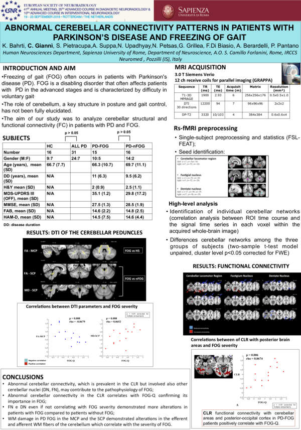 (PDF) Abnormal Cerebellar Connectivity Patterns in Patients with ...
