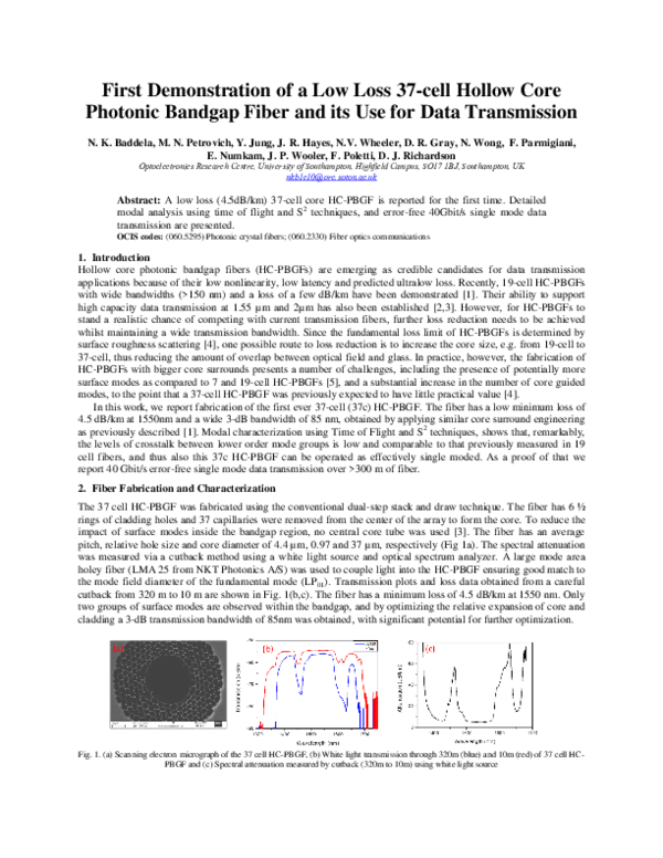 (PDF) First Demonstration of a Low Loss 37-cell Hollow Core Photonic ...