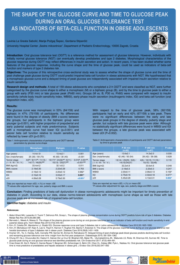 (PDF) The Shape of the Glucose Curve and Time to Glucose Peak During an ...