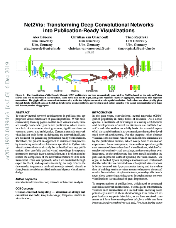 (PDF) Net2Vis: Transforming Deep Convolutional Networks into ...