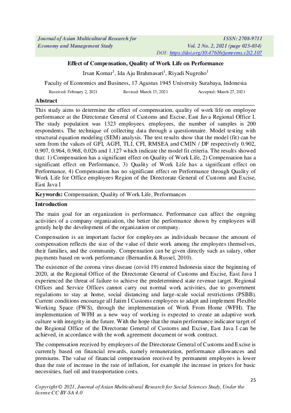 (PDF) Effect of Compensation, Quality of Work Life on Performance