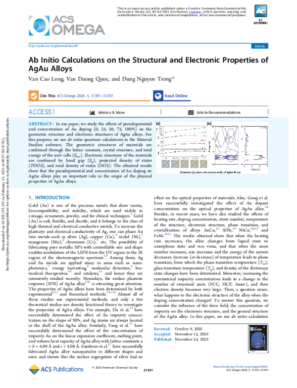 (PDF) Ab Initio Calculations on the Structural and Electronic ...
