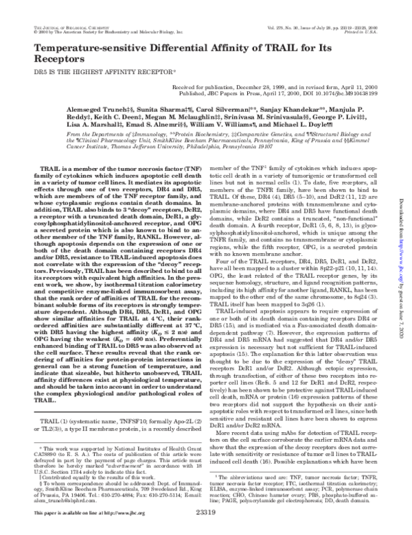 Temperature-Sensitive Differential Affinity of TRAIL for Its Receptors. DR5 is the Highest Affinity Receptor