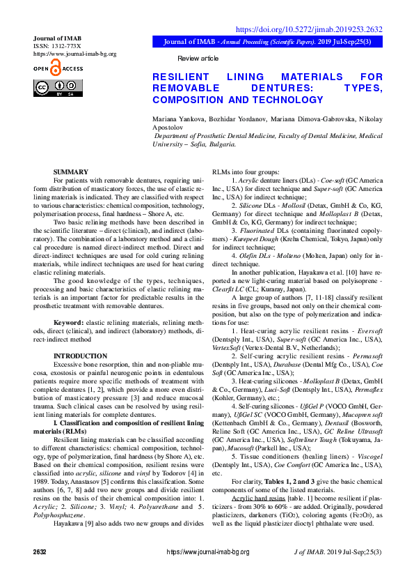 (PDF) Resilient Lining Materials for Removable Dentures Types