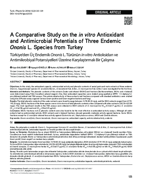 (PDF) A Comparative Study on The In Vitro Antioxidant and Antimicrobial ...