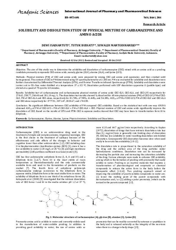 (PDF) Solubility and Dissolution Study of Physical Mixture of ...