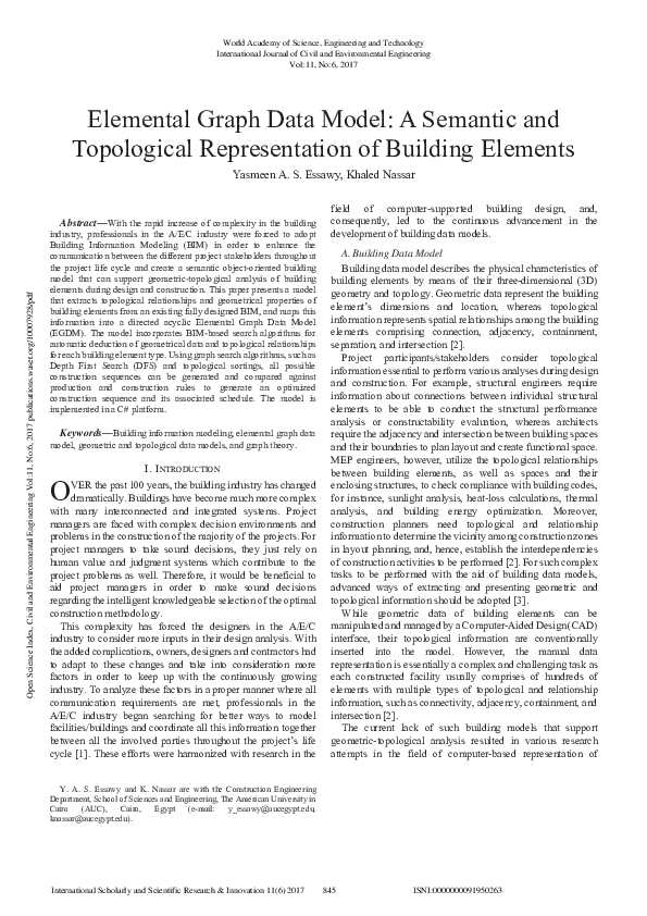 (PDF) Elemental Graph Data Model: A Semantic And Topological ...