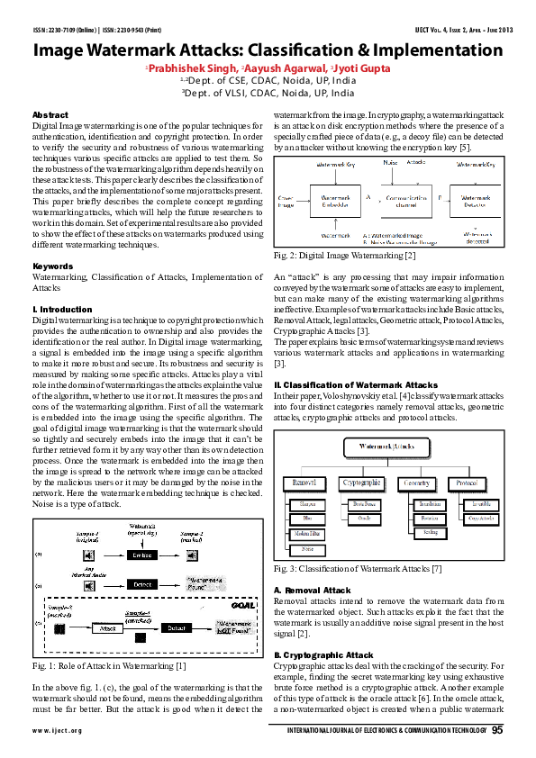 (PDF) Image Watermark Attacks : Classification & Implementation