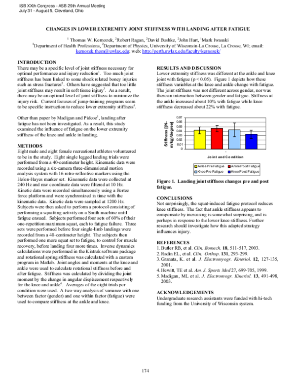 (PDF) Changes In Lower Extremity Joint Stiffness With Landing After Fatigue