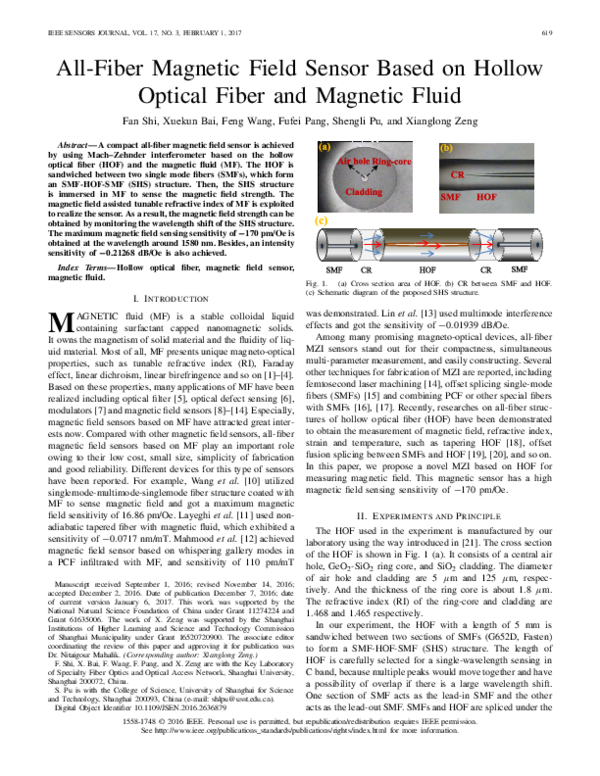 (PDF) All-Fiber Magnetic Field Sensor Based on Hollow Optical Fiber and ...