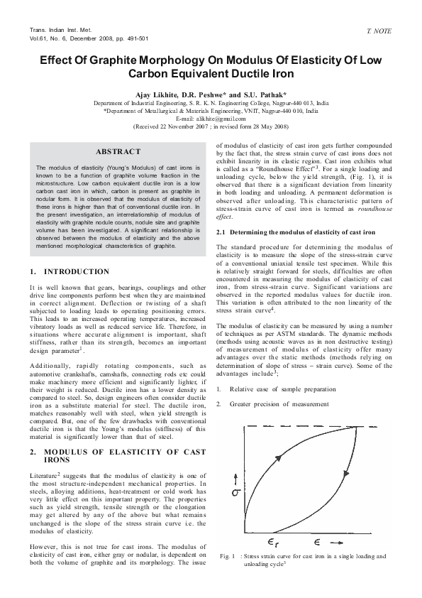 (PDF) Effect Of Graphite Morphology On Modulus Of Elasticity Of Low ...