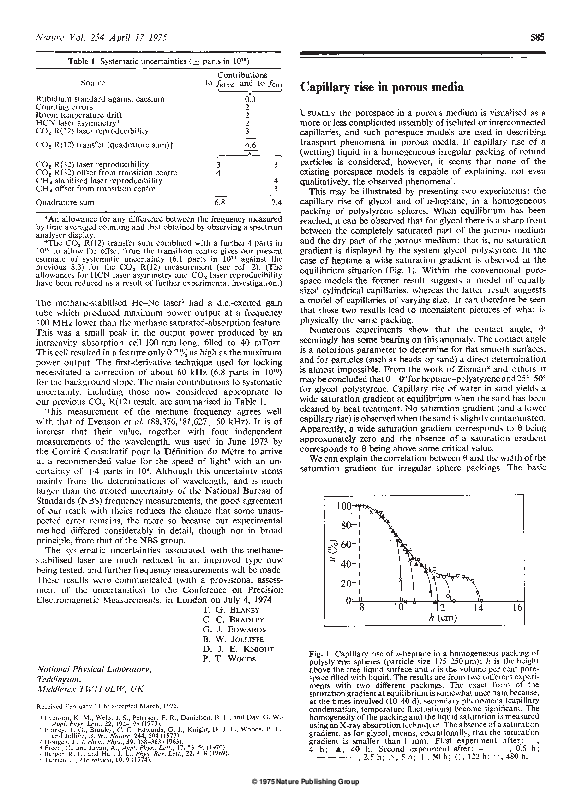 (PDF) Capillary rise in porous media | Jaap van Brakel - Academia.edu