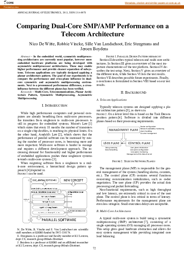 (PDF) Comparing Dual-Core SMP/AMP Performance on a Telecom Architecture
