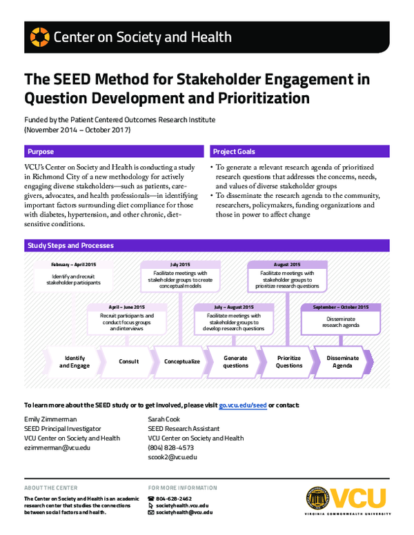 (PDF) SEED Method for Stakeholder Engagement in Question Development ...