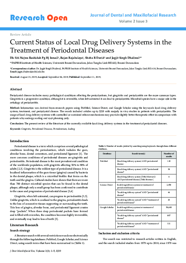 (PDF) Current Status of Local Drug Delivery Systems in the Treatment of ...