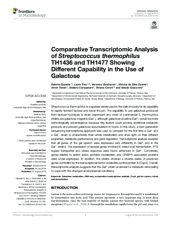 (PDF) Comparative Transcriptomic Analysis of Streptococcus thermophilus ...