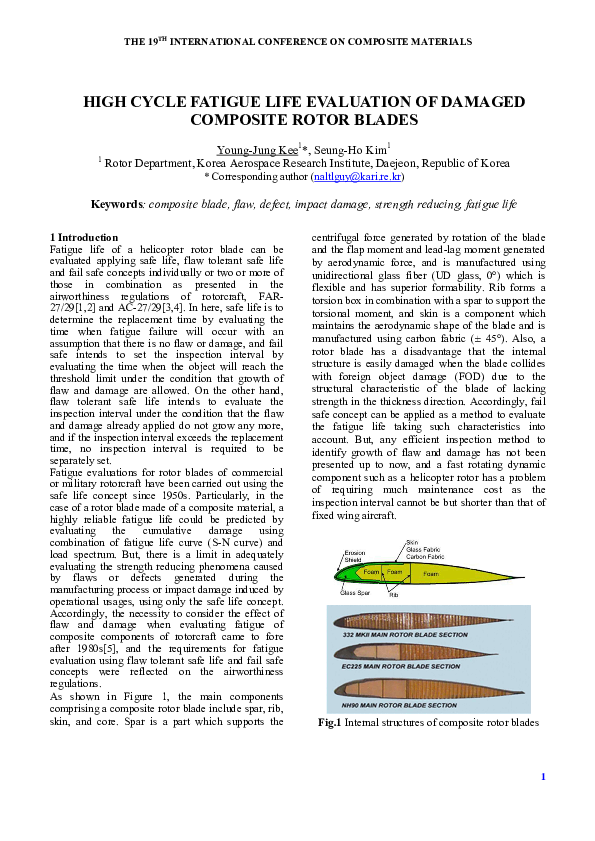 (PDF) High Cycle Fatigue Life Evaluation of Damaged Composite Rotor Blades