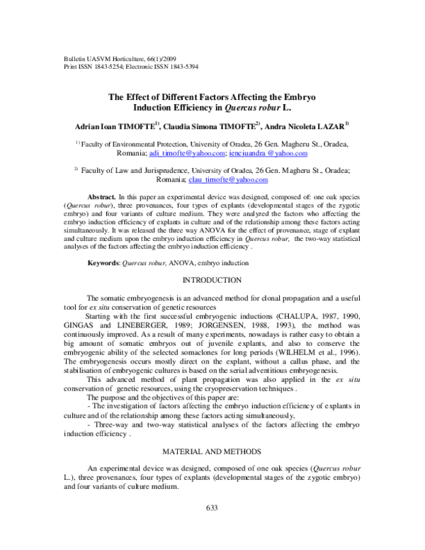 (PDF) The Effect of Different Factors Affecting the Embryo Induction ...