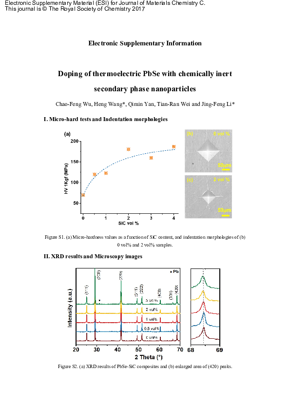 (PDF) Doping of thermoelectric PbSe with chemically inert secondary ...