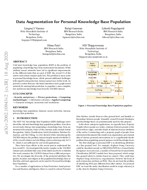(PDF) Data Augmentation for Personal Knowledge Graph Population