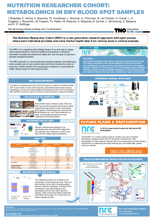 (PDF) Nutrition Researcher Cohort: Metabolomics In Dry Blood Spot Samples